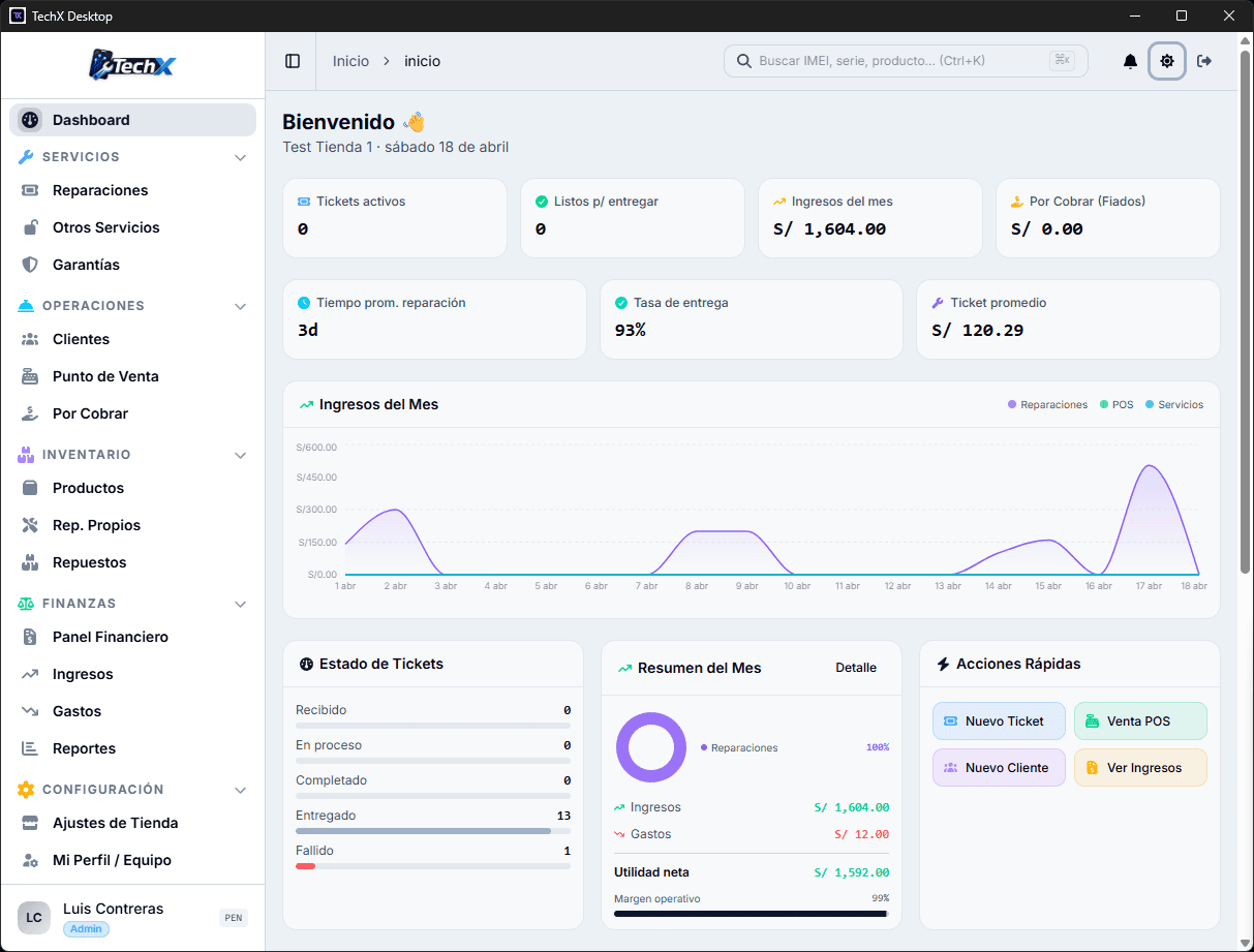 TechX Dashboard — Panel Principal